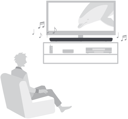 Features - Surround sound playback