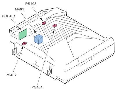 List of Replacement Parts