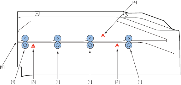 Name of Parts - Cross Section