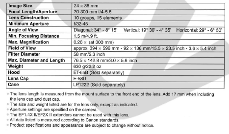 Specifications