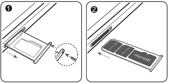 Getting Started - Dual-SIM