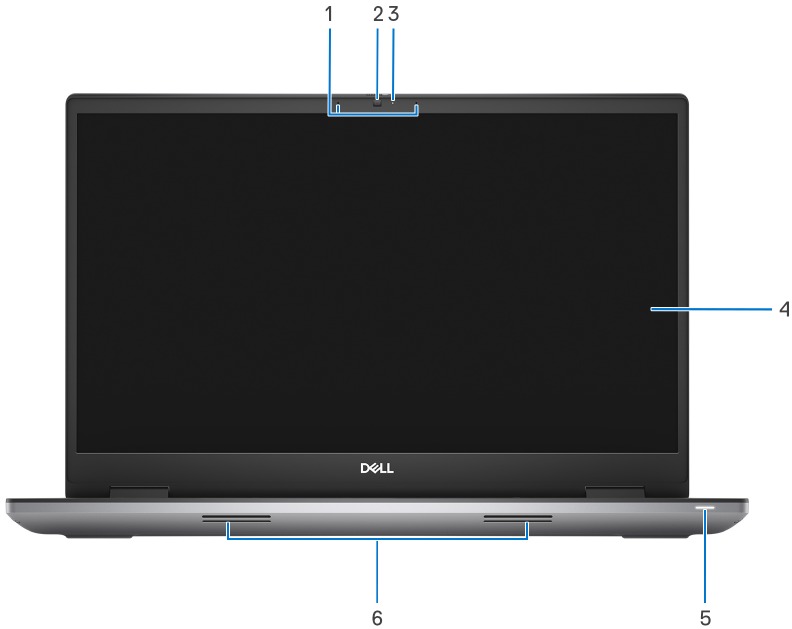 Views of the Product - Display