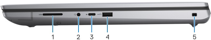 Views of the Product - Right View