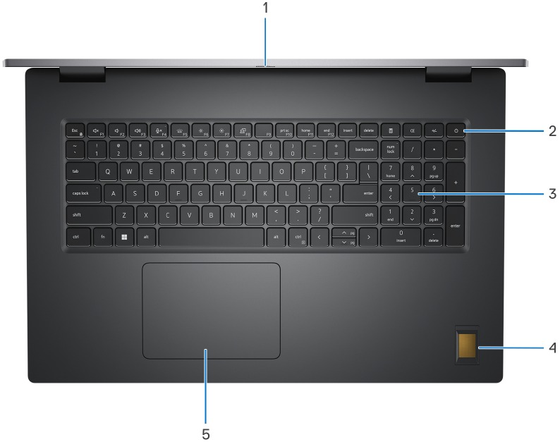 Views of the Product - Top View