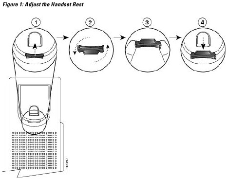Getting Started - Adjusting the Handset Rest