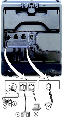 Getting Started - Device Connections