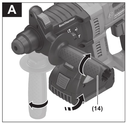 Swivelling the auxiliary handle