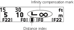  Infinity Compensation Mark 
