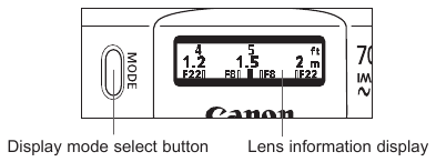 Lens information display control