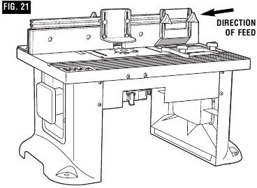 Product Operation - ROUTING USING FEATHERBOARDS