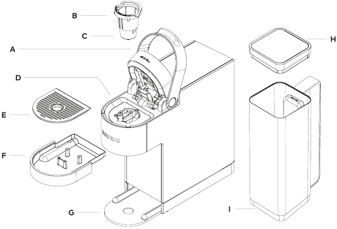 Keurig K Supreme Plus Instructions