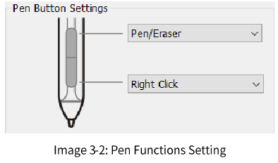 XP-PEN Deco mini4, Deco mini7, Deco mini7W Manual | ManualsLib