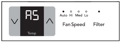 FAULT CODES - Part 1