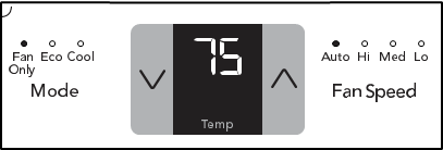 TO OPERATE ON FAN - Step 2