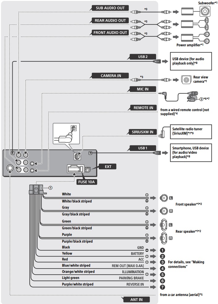 Connection/Installation - Connection Diagram