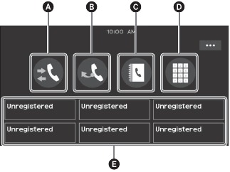 Making a Handsfree Call