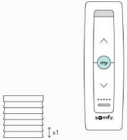 SOMFY Situo RTS / 1 RTS / 5 RTS / 5 VAR RTS Manual | ManualsLib