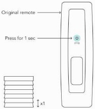 SOMFY Situo RTS / 1 RTS / 5 RTS / 5 VAR RTS Manual | ManualsLib