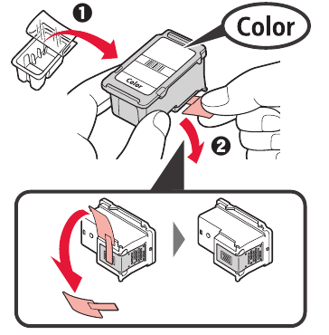 Install Inks - Step 2