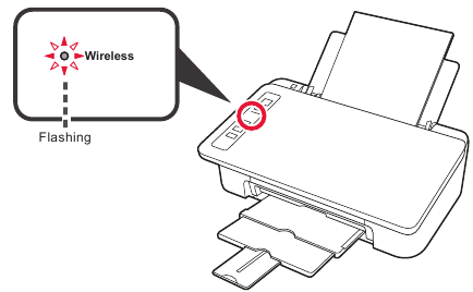  Preparing for Connection