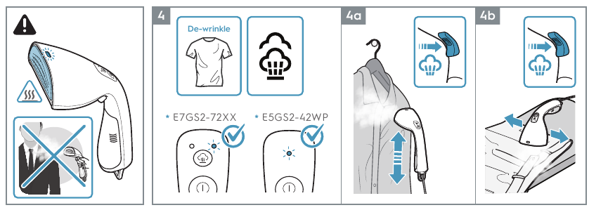 Electrolux visual data 7