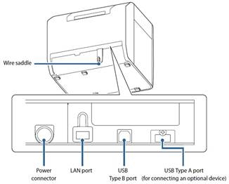 Quick Setup - Step 1
