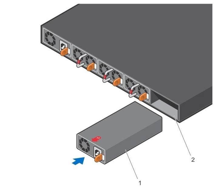 Install the AC Power Supply Unit