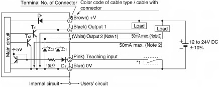 I/O CIRCUIT DIAGRAMS - NPN output type