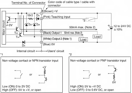 I/O CIRCUIT DIAGRAMS - PNP output type