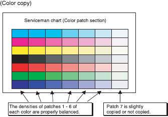 Sharp BP-50C26, BP-50C31, BP-50C36, BP-50C45 Manual | ManualsLib