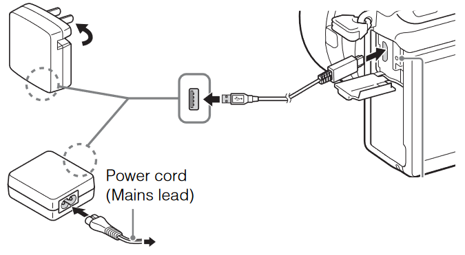 Charging the battery pack