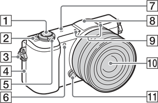 Identifying parts - Part 1