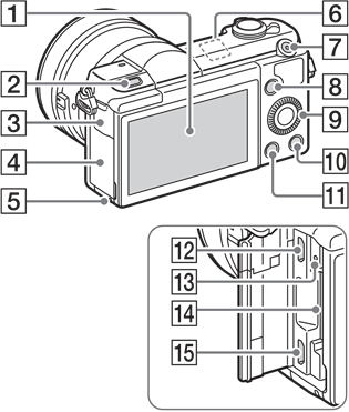 Identifying parts - Part 2