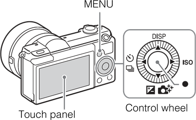 Introduction of other functions