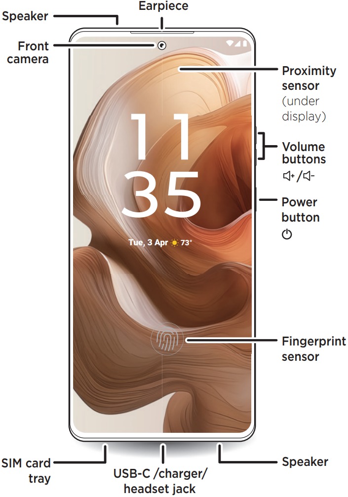 Product Overview - Part 1
