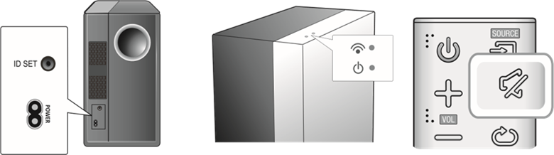 CONNECTING THE WIRELESS SUBWOOFER