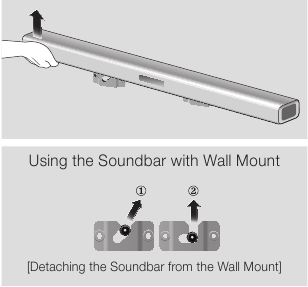 DETACHING THE WALL MOUNT