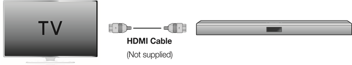FUNCTIONS - ARC (HDMI OUT)
