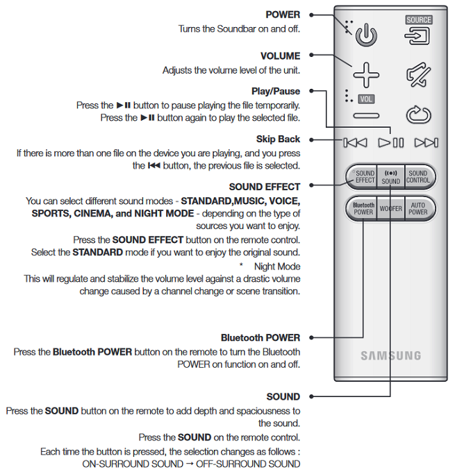 REMOTE CONTROL BUTTONS&FUNCTIONS - Part 2
