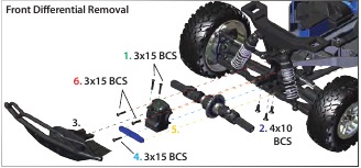 Traxxas SLASH 4x4 VXL (68386-4) Manual | ManualsLib
