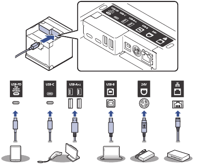 Connecting Cables - Step 2