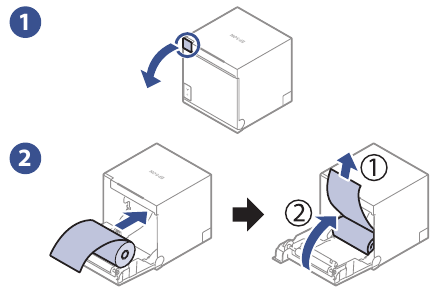 Loading Paper - Front Feed