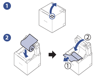 Loading Paper - Top Feed
