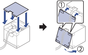Reattaching the Panels - Front Feed
