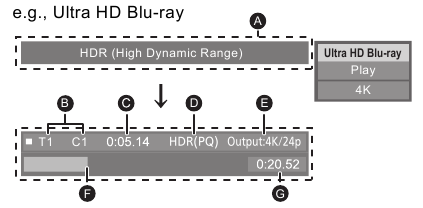 Show the status messages