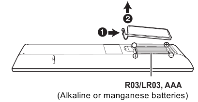 Using the remote control