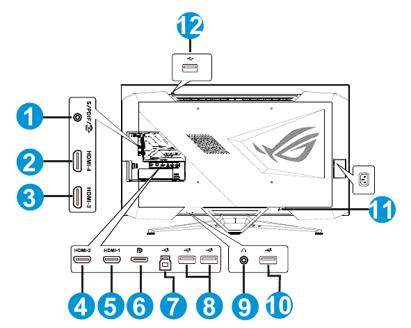 Rear of the LCD monitor
