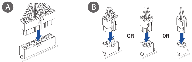 Install and connect the power supply unit (PSU) - Step 2