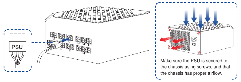 Install and connect the power supply unit (PSU) - Step 1