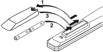 Installing batteries in the remote control